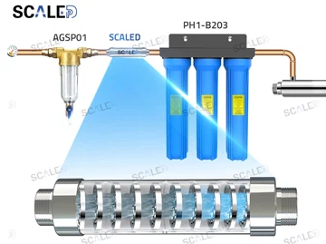واٹر سافٹنر بمقابلہ واٹر ڈیسکلر